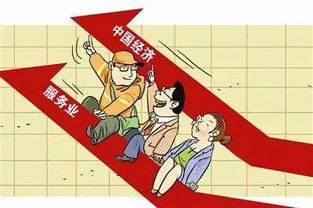 關于加快推進外貿轉型升級促進現代服務業和電子商務發展的若干政策意見